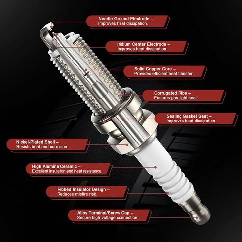 Iridium Spark Plugs 3186 Set of 8 Fits for Chevy Silverado 1500 5.3 Avalanche Suburban Tahoe Camaro Colorado,GMC Sierra 1500 Yukon,Cadillac Escalade,Ford F150,Hummer H2 H3 V8 4.8L 6.2L #TR5GP 7397 in Kuwait