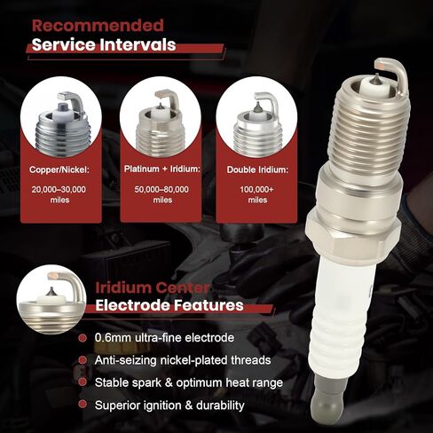 Iridium Spark Plugs 3186 Set of 8 Fits for Chevy Silverado 1500 5.3 Avalanche Suburban Tahoe Camaro Colorado,GMC Sierra 1500 Yukon,Cadillac Escalade,Ford F150,Hummer H2 H3 V8 4.8L 6.2L #TR5GP 7397 in Kuwait