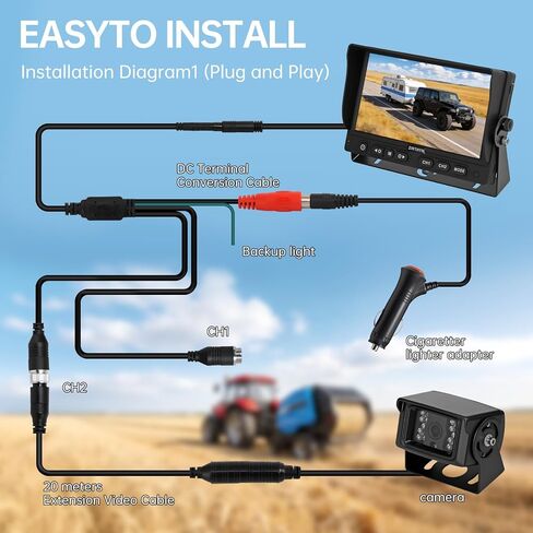 7" AHD 1080P Back up Camera Systems for Truck Plug and Play, IP69K Waterproof Heavy-Duty Reverse Camera, 20G Vibration-Proof for RVs/Trailers/Tractors/Excavators/Caravans/Heavy Equipment in Saudi Arabia