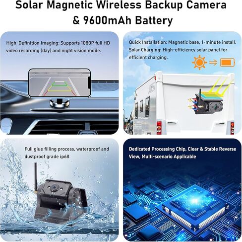 كاميرا احتياطية RV كامارا عكسية لاسلكية لمقطورات RV مع قبو مغناطيسي قوي in Kuwait