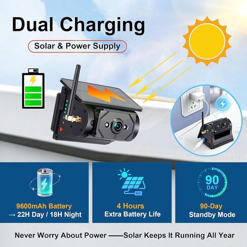 كاميرا احتياطية RV كامارا عكسية لاسلكية لمقطورات RV مع قبو مغناطيسي قوي in Kuwait
