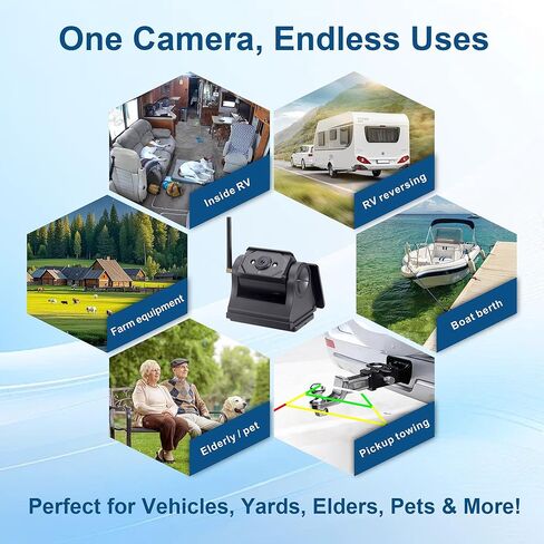 كاميرا احتياطية RV كامارا عكسية لاسلكية لمقطورات RV مع قبو مغناطيسي قوي in Kuwait