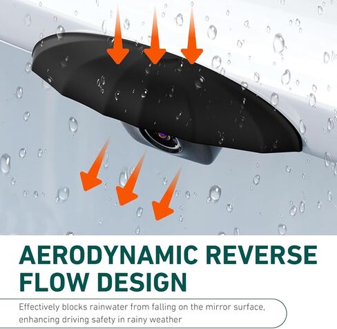 Car Rear View Camera Cover, Silicone Anti-rain Car Rear View Camera Cover, Protective Accessories for Vehicle Backup Dashcam, Universal for Most Cars (Black) in Kuwait