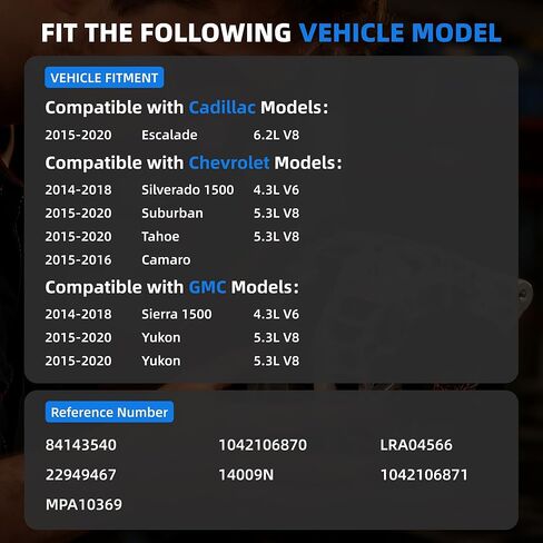 84143540 Alternator Compatible with Silverado GMC Sierra 1500 Suburban Tahoe Yukon Cadillac Escalade 170A 12V 2015-2020 22949467 6-Groove Clutch Pulley in Kuwait