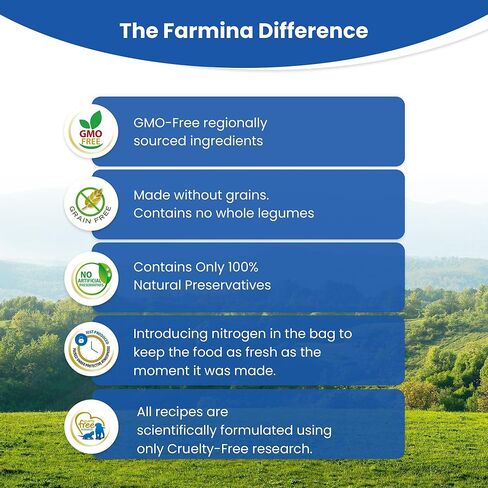طعام جاف للقطط بتركيبة خالية من الحبوب من لحم الضأن الطبيعي واللذيذ من فارمينا، 3.3 رطل in Kuwait