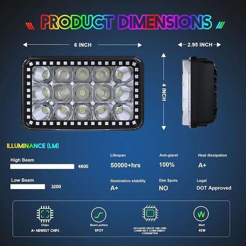 ROLINGER 4 قطع للطرق الوعرة التوصيل والتشغيل مختومة شعاع LED ضوء H4651 H4652 H4656 H6545 4X6 أضواء LED مع وظيفة هالة RGB مستطيلة على الطرق الوعرة لـ Peterbilt Kenworth Freightliner in Kuwait