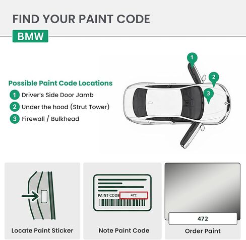 ERA Paints - 472 - Sterling Gray Metallic for BMW Exact OEM Color Match Automotive Touch Up Paint for Cars - Scratch & Chip Repair for Metal & Plastic - Pro Kit - Made in USA in Saudi Arabia