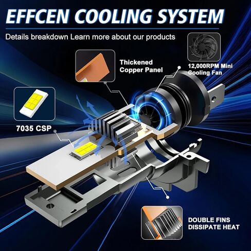 H7 Motorcycle Bulbs Compatible For Yamaha YZF-R6 2006 2007 2008 2009 YZF-R1;800% Brighter 24000LM 6500K White light,1:1 Plug and Play,H7 Fog Light Bulbs(Pack of 2) in Kuwait