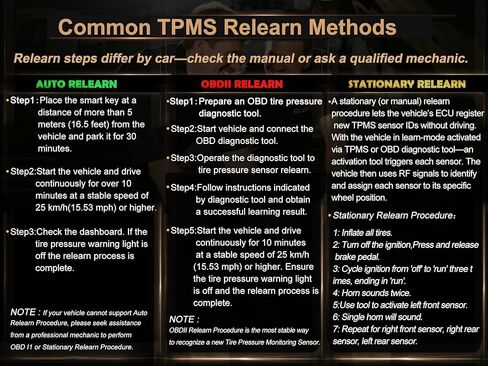 TPMS 433Mhz Pre-Programmed Tire Sensor,with Chevrolet Silverado(19-25)|Traverse(16-25)|Malibu(16-25)|Blazer(19-25)|Cruze(16-23)|Camaro(16-24)|Suburban(20-25)|Tahoe(20-25)#13598773(Set of 4) in Kuwait