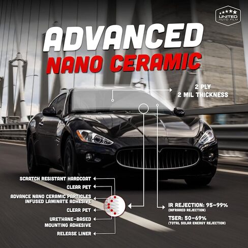 United Window Tint Advance Ceramic 2Ply Nano Ceramic Film Up to 95% IR Rejection Easy Shrinkage Strong Adhesive High Clarity Window Tint Blocks 99% UV Rays (20%, 20" (20 Inch x 100 Feet)) in Kuwait