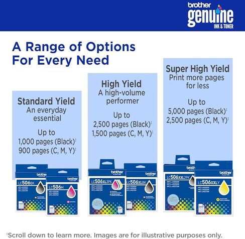 Brother Genuine LC506XXL2PK Twin Pack Super High Yield Black Ink Cartridges (for use INKvestment 4355, 4555, and 4557 Printers) in Saudi Arabia