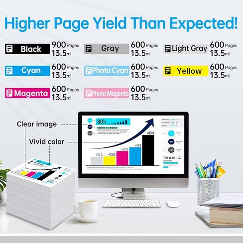 8 عبوات من خراطيش حبر CLI-65 CLI65 مع رقاقة متوافقة مع طابعة Canon Pixma Pro-200 Pro-200s (BK/C/M/Y/PM/PC/GY/LGY)، طباعة بدون حدود من 3.5 بوصة × 3.5 بوصة حتى 13 بوصة × 19 بوصة in Kuwait