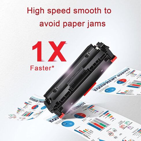 High-Yield 055 Toner Cartridges 4-Pack(BK/C/M/Y) Compatible MF743cdw Toner Replacement for Canon 055 Toner Cartridge Set for Color imageCLASS MF741Cdw MF743Cdw MF745Cdw MF746Cdw LBP664Cdw Printer in Kuwait