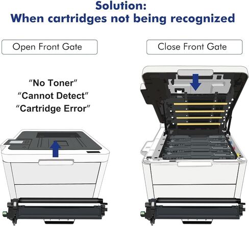 TN227 High Yield Toner Cartridge 4-Pack Compatible for Brother TN-227 TN 227 TN-227BK/C/M/Y for MFC-L3770CDW HL-L3290CDW HL-L3270CDW HL-L3230CDW HL-L3210CW MFC-L3750CDW HL-L3210CW MFC-L3710CW Printer in Kuwait