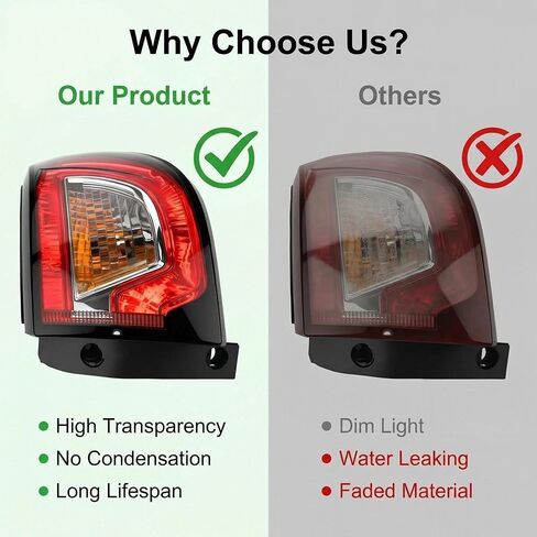 Flecto Tail Light Assembly Outer Right Passenger Side Compatible with Chevrolet Traverse 2013-2017 Rear Halogen Brake Lamp Replacement 84266020 23301757 GM2805112 Body Mounted in Saudi Arabia