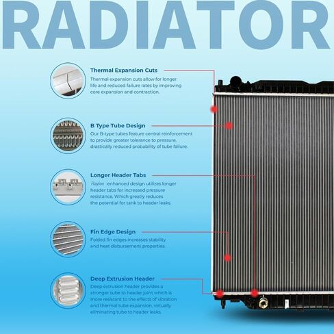 Rayten Radiator Compatible with Jaguar XF 2012-2015 XFR 2010-2015 XFR-S 2014-2015 XJ XJR XJR575, Replace CU13704 in Kuwait