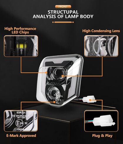 مجموعة المصابيح الأمامية LED Dirtbike لـ Husqvarna 701 Enduro Super Moto 2016-2023 FE 250 350 450 501 TE 150 250 300 2017-2023 TX125 ملحقات الدراجة الترابية (عبوة من 1) in Kuwait