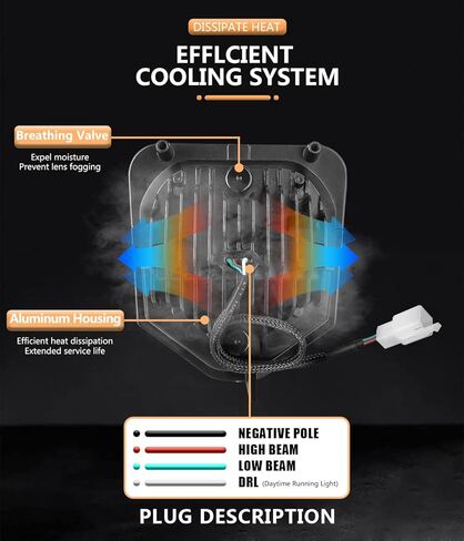 مجموعة المصابيح الأمامية LED Dirtbike لـ Husqvarna 701 Enduro Super Moto 2016-2023 FE 250 350 450 501 TE 150 250 300 2017-2023 TX125 ملحقات الدراجة الترابية (عبوة من 1) in Kuwait