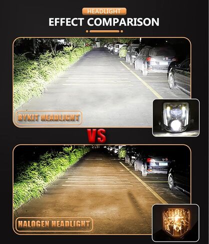 مجموعة المصابيح الأمامية LED Dirtbike لـ Husqvarna 701 Enduro Super Moto 2016-2023 FE 250 350 450 501 TE 150 250 300 2017-2023 TX125 ملحقات الدراجة الترابية (عبوة من 1) in Kuwait