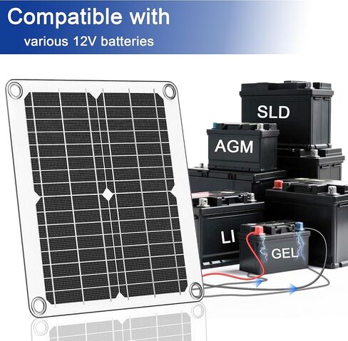 شاحن بطارية شمسية مقاوم للماء 20 وات 12 فولت، جهاز صيانة برو مع وحدة تحكم MPPT فائقة الذكاء، مجموعة شحن لوحة شمسية 12 فولت للسيارة والقوارب والبحرية والمركبات الترفيهية والمقطورة (SP-20W) in Kuwait