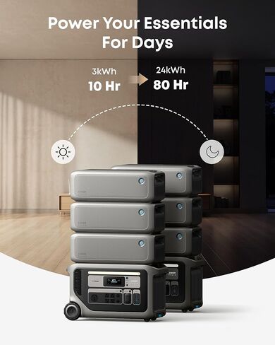 بطارية توسيع Anker SOLIX F3000، بطارية LiFePO4 بقدرة 3072 وات في الساعة مع عمر 10 سنوات، لسلسلة مولدات الطاقة الشمسية SOLIX F3000، لانقطاع التيار الكهربائي، والتخييم، والمركبات الترفيهية، وحالات الطوارئ in Saudi Arabia