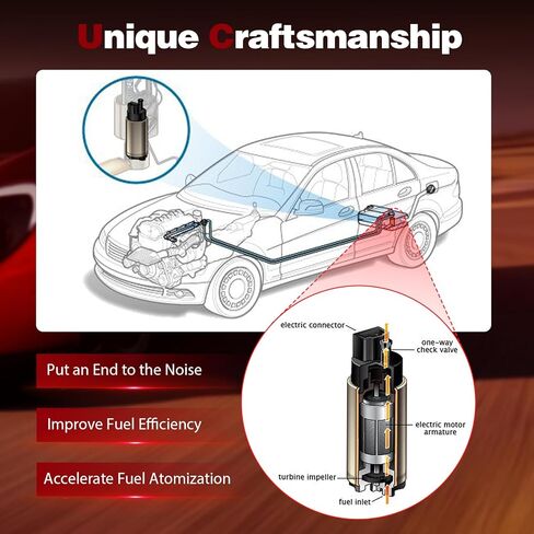 E3621S Electric Fuel Pump Fit for Chevy for C1500 1988-1995 for GMC for C1500 1988-1995 for K1500 1988-1995 Replace Fuel Pump Assembly in Saudi Arabia