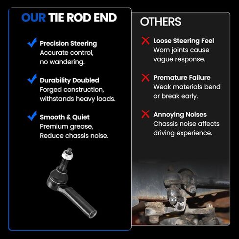 1PCS ES3571 Front Outer Tie Rod End Compatible with Dodge 2008-2010 Challenger Charger Dakota Durango Magnum,Compatible with Chrysler 2005-2010 300, Fit for 2011 Ram Dakota, 2006-2009 Raider in Saudi Arabia