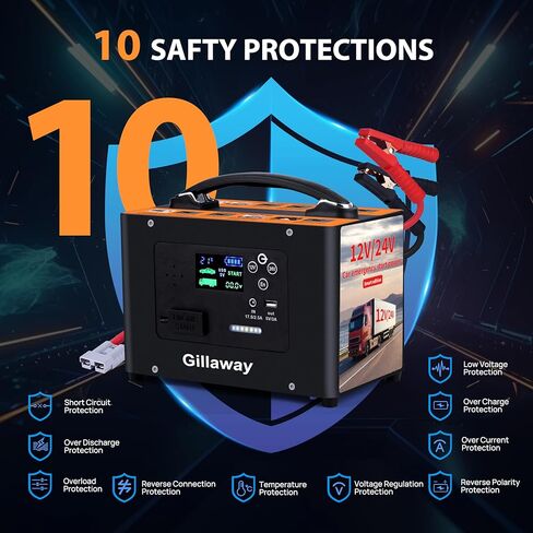 017 6000A بطارية السيارة Jump Starter (لجميع أنواع الغاز أو ما يصل إلى 12 لترًا من الديزل)، حزمة بطارية Jump Starter تصل إلى 100 نقطة تشغيل سريعة، شاشة عرض كاملة وإضاءة LED، QC3.0، النوع C، الشحن السريع PD60W in Kuwait