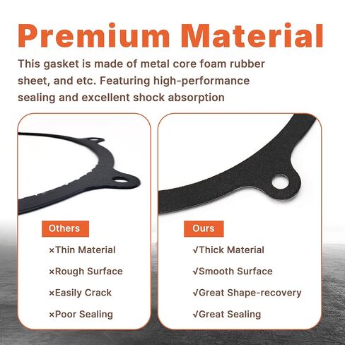 1999-2006 Twin Cam Touring Primary Cover Gasket Clutch Inspection Seal Set for Harley 1999-2006 Twin Cam Street Glide/Electra Glide FLHT/Road Glide FLTR/Road King FLHR Models, 4 PCS in Kuwait