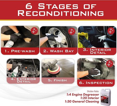 منظف ​​مركز خاص من أوتو ماجيك in Kuwait