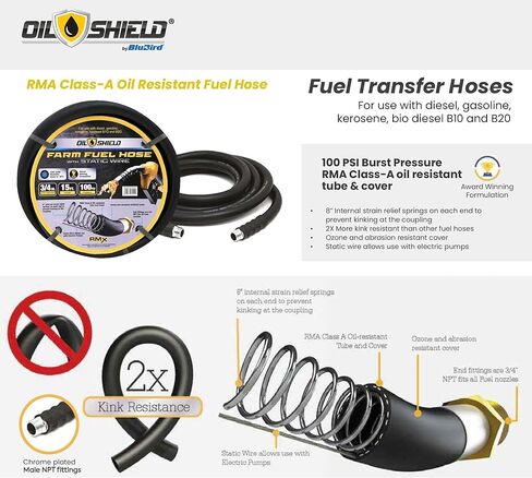 OIL SHIELD 1" x 25 ft Rubber Farm Fuel Transfer Hose with Static Wire - 2x Kink Resistance, Flexible to -30°F, Oil & Ozone Resistant, 100 PSI, Compatible with Electric Pumps in Kuwait