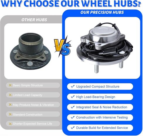 512360 Rear Wheel Bearing Hub Assembly with 5 Lug ABS Compatible with Chrysler Town & Country 2008-2012, Fit for Dodge Grand Caravan 2008-2012, Fit for Volkswagen Routan 2009-2012 in Kuwait