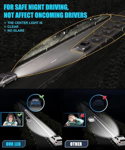 9005/HB3 LED Bulbs, 44000LM 800% Brightness Fog Light Bulbs for High Low Beam, 6500K Cool White 9005 Light IP68 with Cooling Fan,Plug-N-Play, Pack of 2 in Kuwait