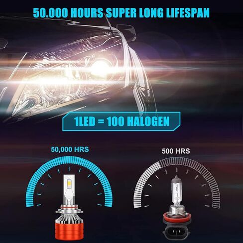 9005/HB3 LED Bulbs, 44000LM 800% Brightness Fog Light Bulbs for High Low Beam, 6500K Cool White 9005 Light IP68 with Cooling Fan,Plug-N-Play, Pack of 2 in Kuwait