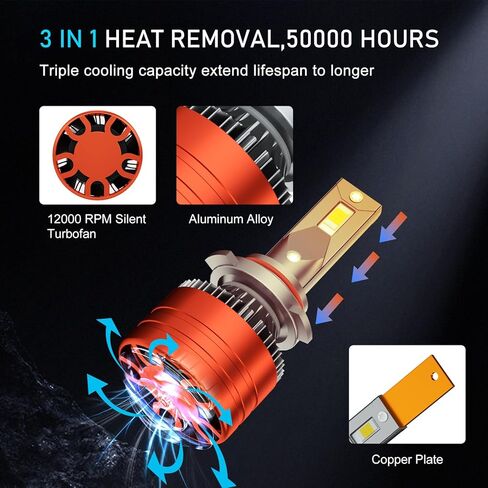 9005/HB3 LED Bulbs, 44000LM 800% Brightness Fog Light Bulbs for High Low Beam, 6500K Cool White 9005 Light IP68 with Cooling Fan,Plug-N-Play, Pack of 2 in Kuwait