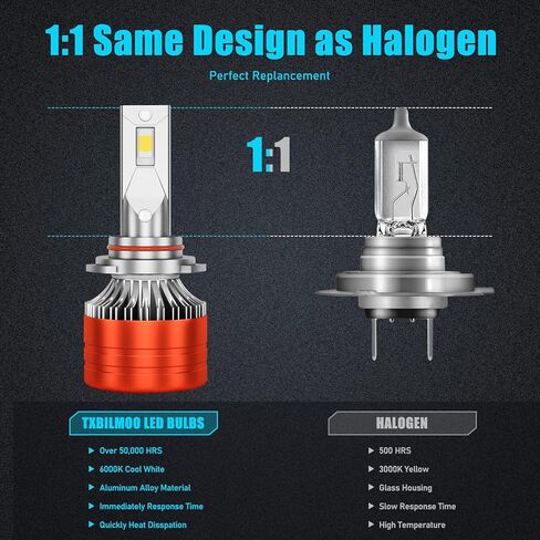 9005/HB3 LED Bulbs, 44000LM 800% Brightness Fog Light Bulbs for High Low Beam, 6500K Cool White 9005 Light IP68 with Cooling Fan,Plug-N-Play, Pack of 2 in Kuwait