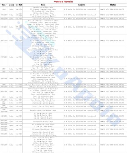 4 Row Aluminum Radiator Shroud Fan Relay for 2003-2009 2005 Dodge Ram 2500 3500 5.9 6.7L Diesel Cummins, Full Performance Aluminium Radiators, Automotive Replacement Radiator in Kuwait