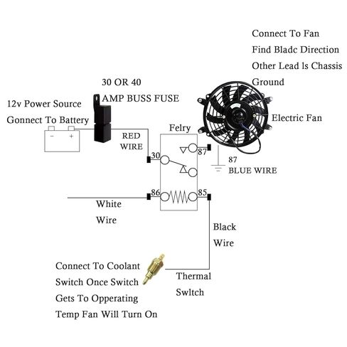 4 Row Aluminum Radiator Shroud Fan Relay for 2003-2009 2005 Dodge Ram 2500 3500 5.9 6.7L Diesel Cummins, Full Performance Aluminium Radiators, Automotive Replacement Radiator in Kuwait