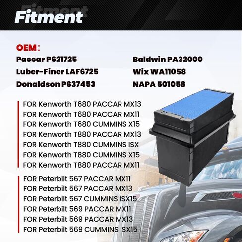 P621725 Engine Air Filter Fit for Kenworth T680 T880, Peterbilt 567 579 Replaces LAF6725 P637453 PA32000 WA11058 501058 in Saudi Arabia