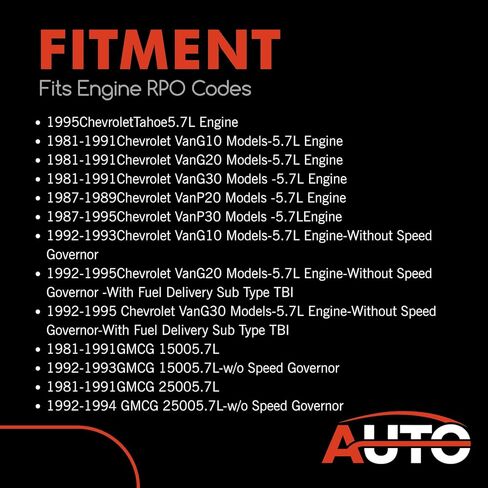 Fuel Injectors Connector Compatible with 1992-1993 Buick Roadmaster 5.7L Engine 1993 Cadillac Fleetwood 5.7L Engine Replace 17111864 2 Pack in Saudi Arabia