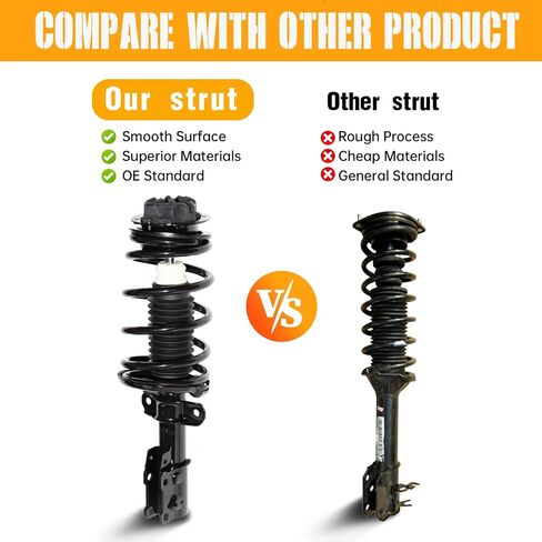 زوج أمامي كامل الدعامات الصدمات الجمعية ث/لفائف الربيع استبدال لزحل 2003-2007 طقم تعليق أيون 172203 G57099 1333290 in Kuwait