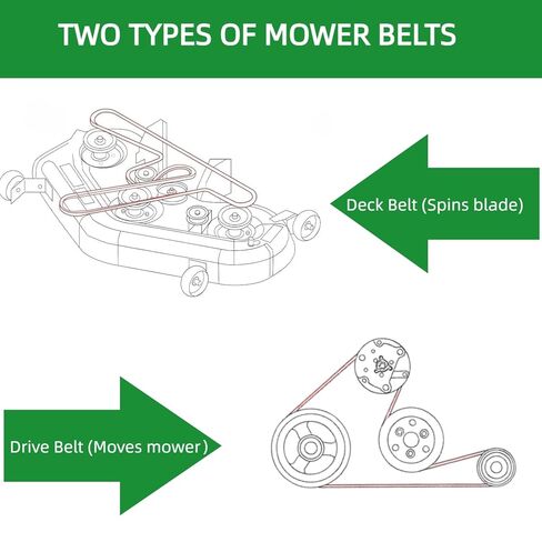 حزام محرك 1/2 بوصة × 25.5 بوصة لـ Troy-Bilt MTD 754-04090 1916657 GW-1916657 954-04090 Pony ES Horse Bronco Mini Colt 400 in Kuwait