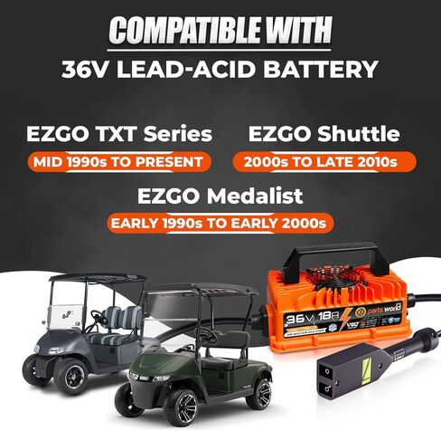 VoltRevive™ 36V 18A Lead-Acid Golf Cart Charger for EZGO TXT PowerWise D-Style Plug | Fast Charging with TrickleFlow™ | IP67 Waterproof in Kuwait