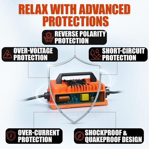 VoltRevive™ 36V 18A Lead-Acid Golf Cart Charger for EZGO TXT PowerWise D-Style Plug | Fast Charging with TrickleFlow™ | IP67 Waterproof in Kuwait