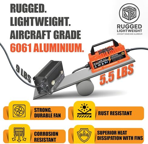 VoltRevive™ 36V 18A Lead-Acid Golf Cart Charger for EZGO TXT PowerWise D-Style Plug | Fast Charging with TrickleFlow™ | IP67 Waterproof in Kuwait