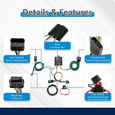 Wsays 4-Pin Trailer Wiring Harness Plug & Play Compatible with Tesla Model 3 2020-2023 4-Way Flat Output in Saudi Arabia