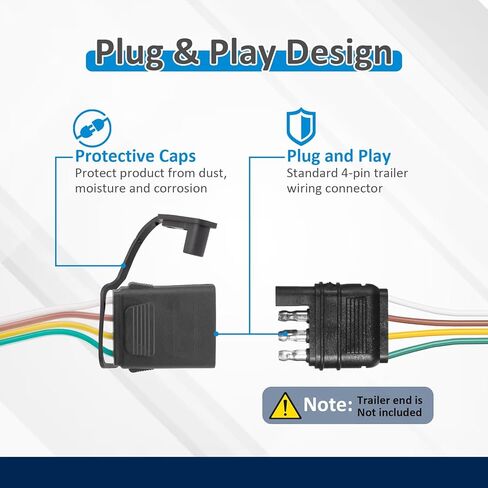 Wsays 4-Pin Trailer Wiring Harness Plug & Play Compatible with Tesla Model 3 2020-2023 4-Way Flat Output in Saudi Arabia