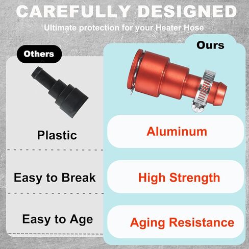 [ترقية] موصل خرطوم سخان HVAC من الألومنيوم Ezbzyz 15032062 لسيارة Ford GMC Yukon GMC Sierra Cadillac Lincoln Pontiac Hummer H2 قطعة بديلة #800-409 in Kuwait