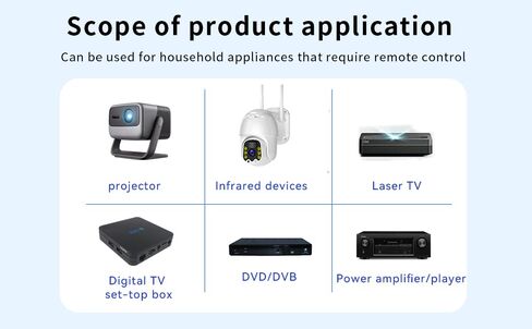 SPENFiLY High Power IR Repeater Kit,Infrared Remote Control Repeater USB Transponder Extension Cable U101AH in Kuwait