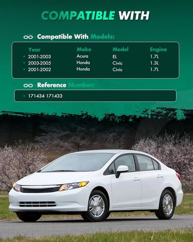 مجموعة ممتص الصدمات الأمامية SCITOO مناسبة لـ 2001-2003 لـ Acura EL، 2001-2005 لهوندا سيفيك، مجموعة كاملة للصدمات والدعامات تناسب 171433 171434 قطعتين in Saudi Arabia